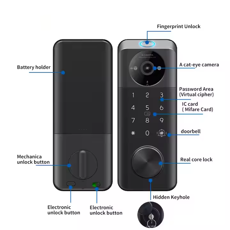 กลอนประตูอัจฉริยะพร้อมกล้องกัน - Letter Opener Brass บทวิจารณ์และราคา